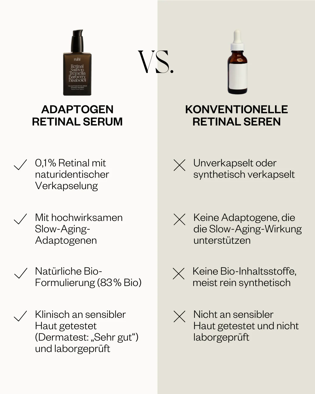 The Adaptogen Retinal Serum - Image 4