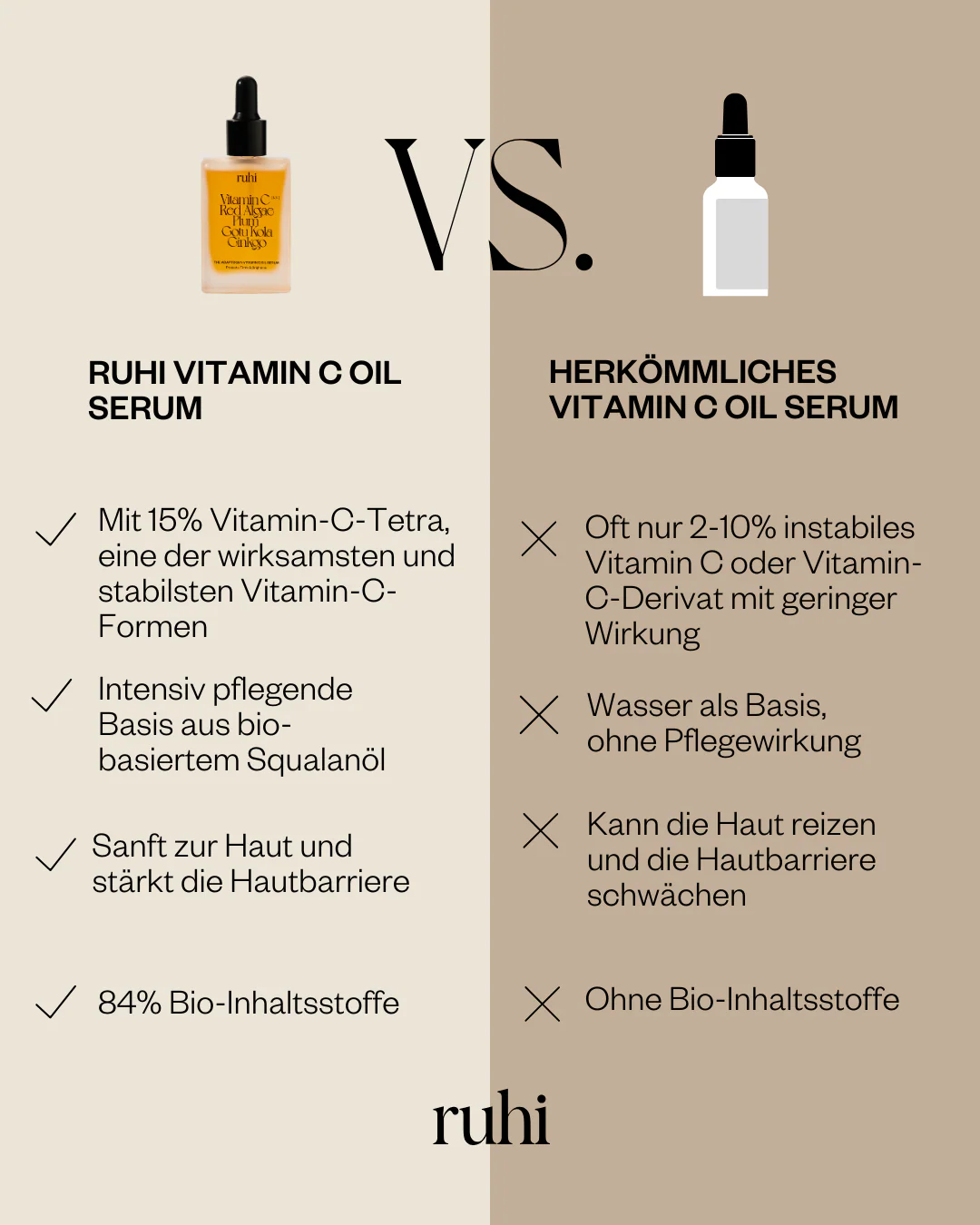 The Adaptogen Vitamin C Oil Serum - Image 4